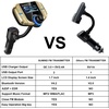 image:imageSumind 2026 Upgraded Wireless Bluetooth Car Adapter FM Transmitter 17 LCD Display Flexible Gooseneck 20W QC30ampDual USB Ports AUX InputOutput for HandsFree Call Micro TF CardBlackNormalGolden