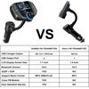 image:imageSumind 2026 Upgraded Wireless Bluetooth Car Adapter FM Transmitter 17 LCD Display Flexible Gooseneck 20W QC30ampDual USB Ports AUX InputOutput for HandsFree Call Micro TF CardBlackNormalBlack