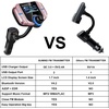 image:imageSumind 2026 Upgraded Wireless Bluetooth Car Adapter FM Transmitter 17 LCD Display Flexible Gooseneck 20W QC30ampDual USB Ports AUX InputOutput for HandsFree Call MicroTF CardRoseNormal