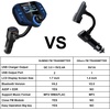 image:imageSumind 2026 Upgraded Wireless Bluetooth Car Adapter FM Transmitter 17 LCD Display Flexible Gooseneck 20W QC30ampDual USB Ports AUX InputOutput for HandsFree Call Micro TF CardBlackNormalBlue