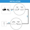 image:imageSumind 4 Pcs Micro USB Extension Cable 10 ft 3 Meters Micro USB Power Extension Micro USB Female to USB Male Compatible with Wireless Security Camera Flat Power Cable Cable Clips IncludedWhite