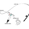 image:imageSumind 50 Pieces Fishing Line Sinker Slides with Duo Lock Fishing Clips with Hooked Sinker Line Connector TackleGreen