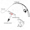 image:imageSumind 50 Pieces Fishing Line Sinker Slides with Duo Lock Fishing Clips with Hooked Sinker Line Connector TackleRed