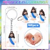 image:imageSumind 48 Pcs Jesus Toys Figurine Christian Keychain Jesus Doll Religious Keychain Bulk Classic Christian Rings for ChristMulticolorWhite Jesus Loves YouBlue